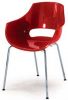 J�deln� �idle CT-297